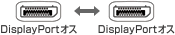 DisplayPort�I�X-DisplayPort�I�X