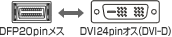 DFP20pin�I�X�R�l�N�^��DVI24pin�I�X�iDVI-D�j�R�l�N�^�ɕϊ�