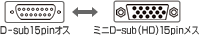D-sub15pin���X���~�jD-sub(HD)15pin���X�ɕϊ�