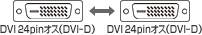 DVI24pin�I�X�iDVI-D�j�|DVI24pin�I�X�iDVI-D�j