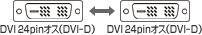 DVI24pin�I�X�iDVI-D�j�|DVI24pin�I�X�iDVI-D�j