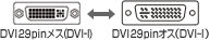 DVI29pin�I�X�iDVI-I�j�R�l�N�^�EDVI24pin�I�X�iDVI-D�j�R�l�N�^��DVI29pin�I�X�iDVI-I�j�R�l�N�^�ɕϊ�