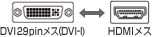 DVI29pin�I�X�iDVI-I�j�R�l�N�^�EDVI24pin�I�X�iDVI-D�j�R�l�N�^��HDMI�I�X�R�l�N�^�ɕϊ�