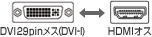 DVI29pin�I�X�iDVI-I�j�R�l�N�^�EDVI24pin�I�X�iDVI-D�j�R�l�N�^��HDMI�I�X�R�l�N�^�ɕϊ�