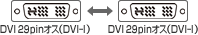 DVI29pin�I�X�iDVI-I�j�|DVI29pin�I�X�iDVI-I�j