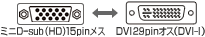 �~�jD-sub(HD)15pin�I�X��DVI29pin�I�X�iDVI-I�j�R�l�N�^�ɕϊ�