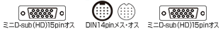 �~�jD-sub(HD)15pin�I�X�|DIN14pin���X�@DIN14pin�I�X�|�~�jD-sub(HD)15pin�I�X