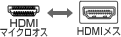 �}�C�N��HDMI�I�X-HDMI�I�X