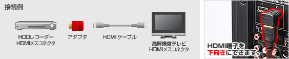 AD-HD06LD�̐ڑ���