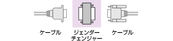 [�W�F���_�[�`�F���W���[�̃y�[�W��]
