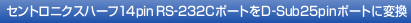 �Z���g���j�N�X�n�[�t14pin RS-232C�|�[�g��D-Sub25pin�|�[�g�ɕϊ�