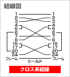 結線図 結線図