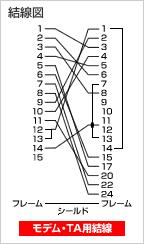 結線図 結線図