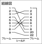 結線図 結線図