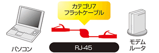 KB-MK10�V���[�Y�̐ڑ���