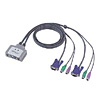 SW-KVM2CP