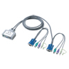 SW-KVM2CPA