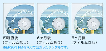 LB-UVCDRの使用例 LB-UVCDRの使用例