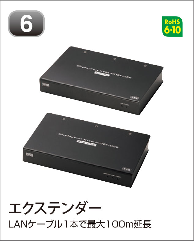 エクステンダー