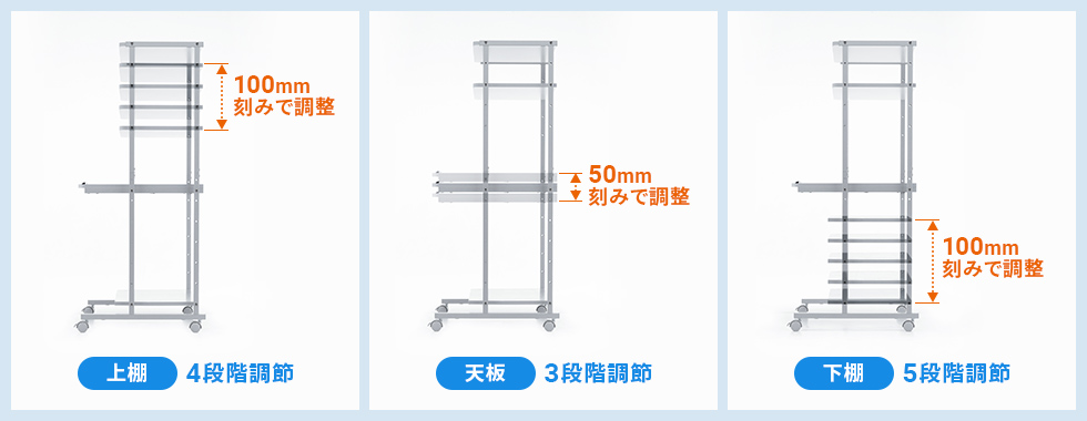 RAC-EC20の画像