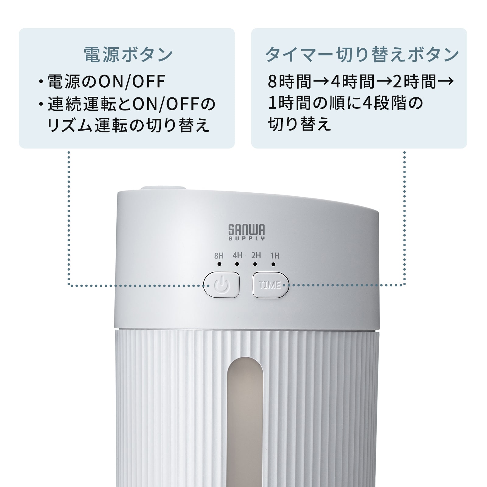 USB-TOY103Wの画像