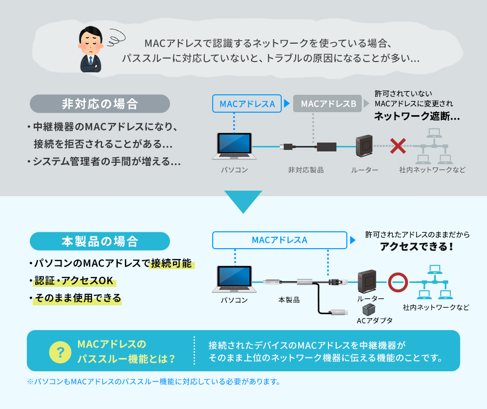 KB-SL6CLANPD1BKの画像
