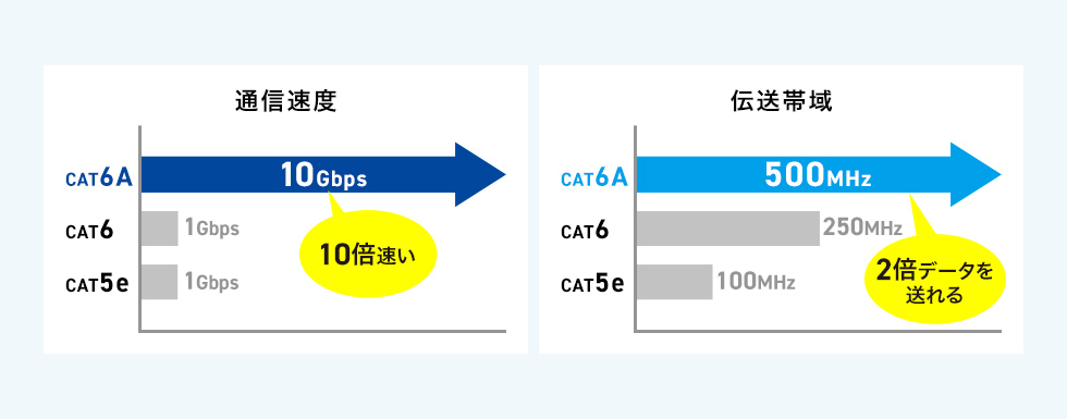 ADT-EX-6ASTPWPCの画像