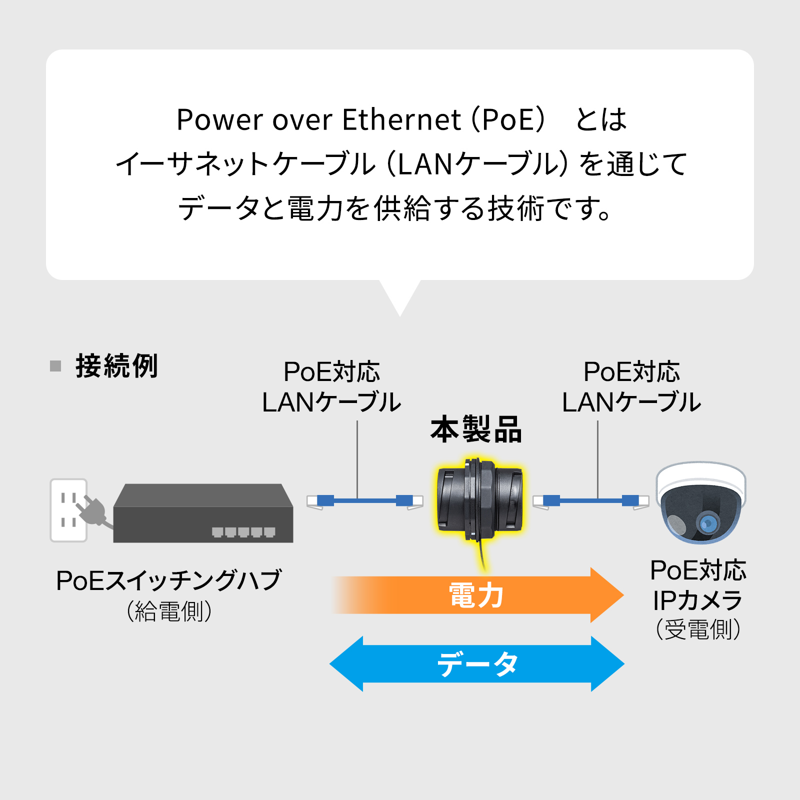 ADT-EX-6ASTPWPCの画像