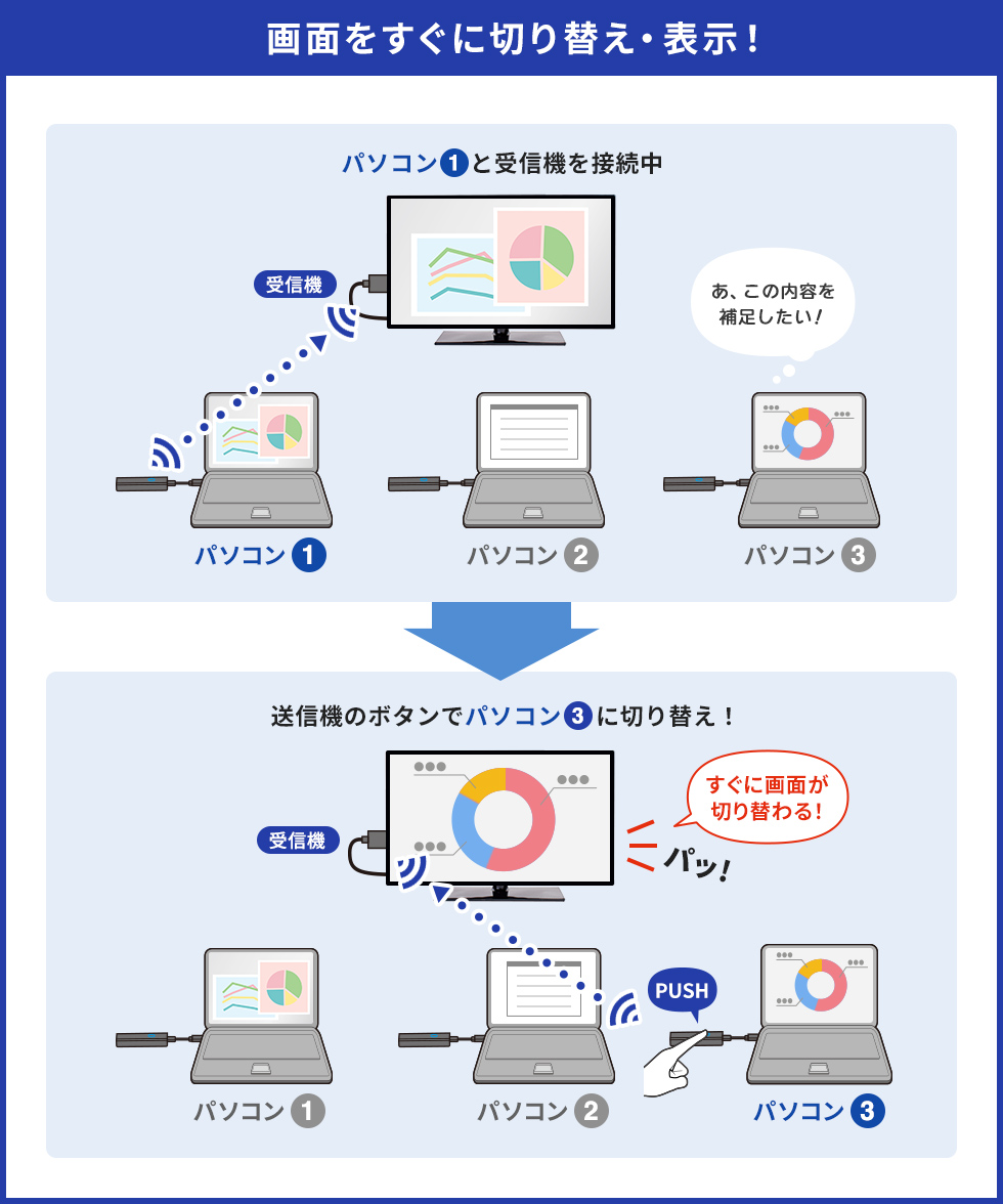 VGA-EXWHD12CSETの画像