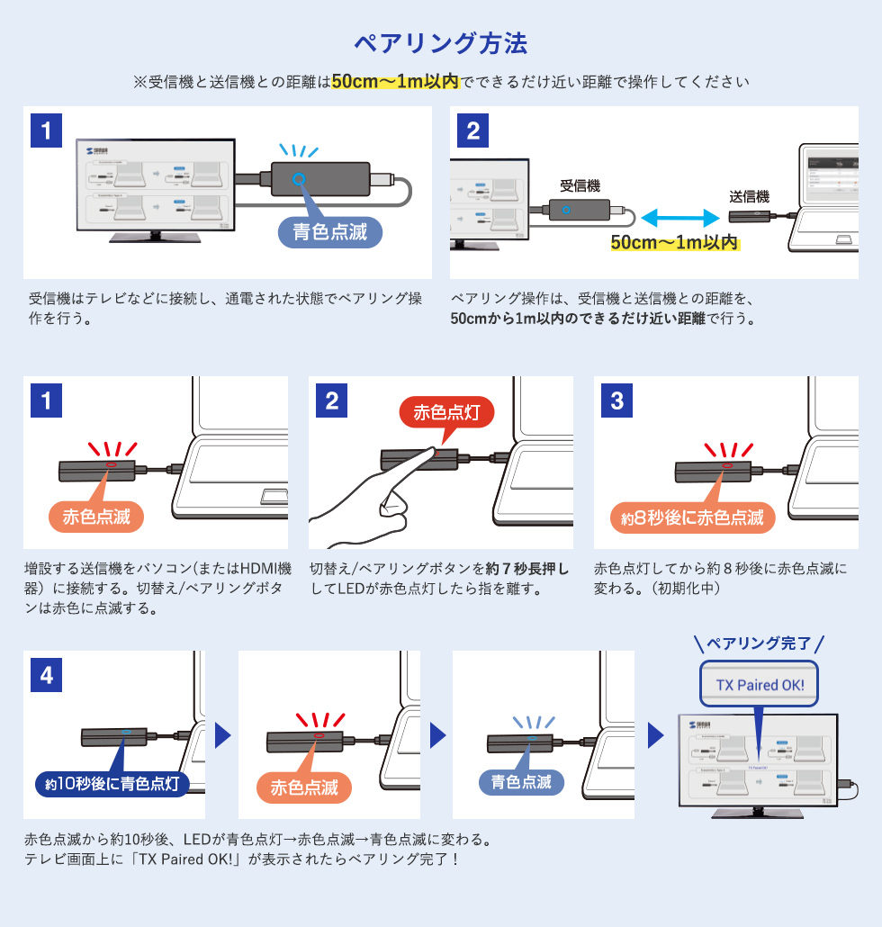 VGA-EXWHD12CSETの画像