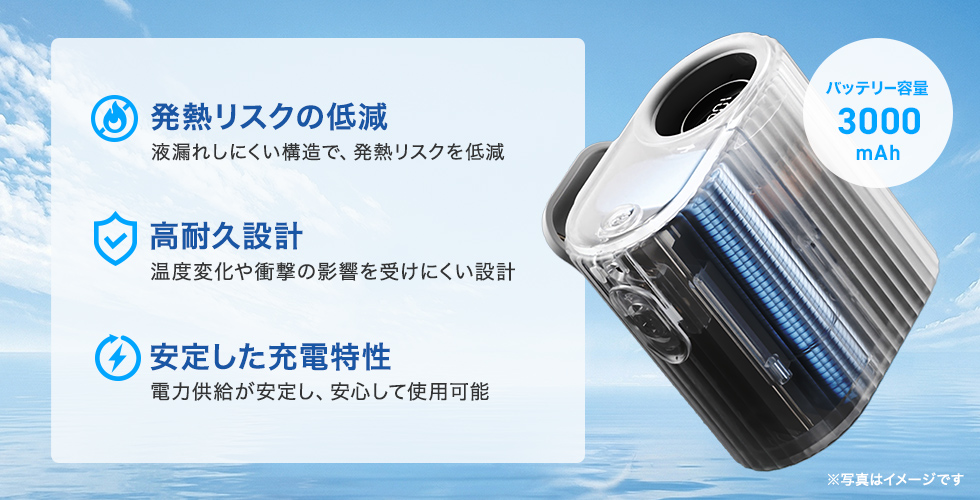 FAN-USB2BKの画像