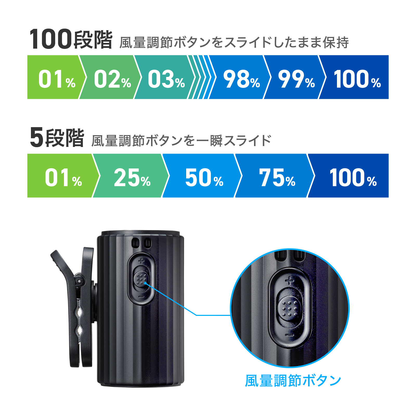 FAN-USB2BKの画像