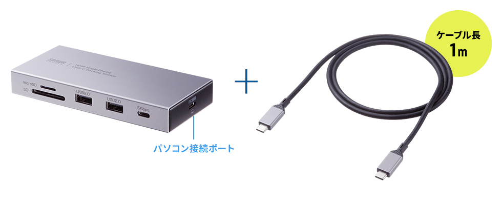 USB-CVDK22の画像