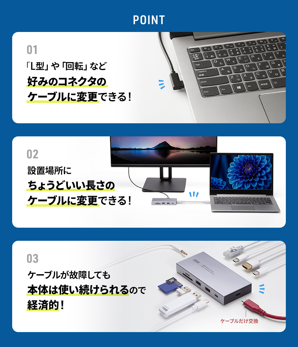 USB-CVDK22の画像
