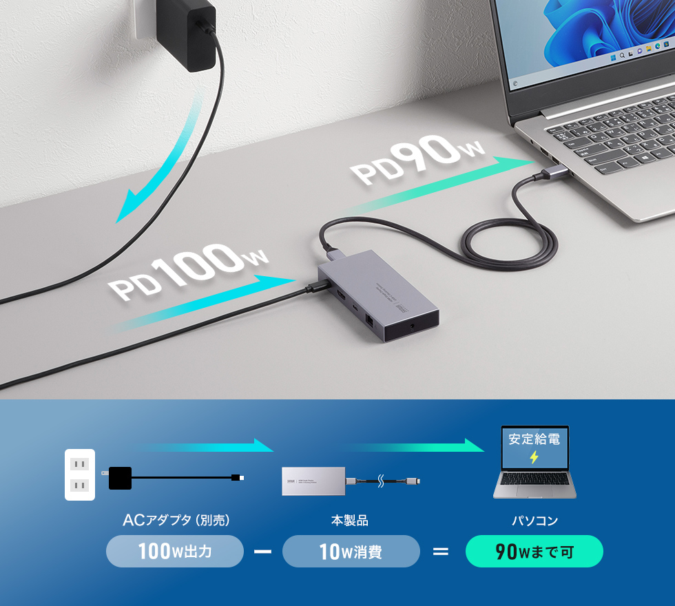 USB-CVDK22の画像