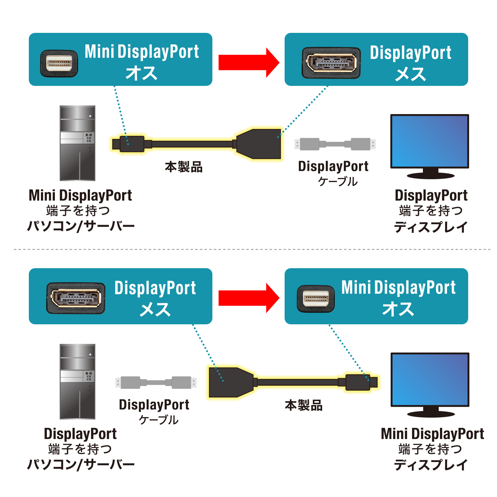 KC-DPMDPF015の画像