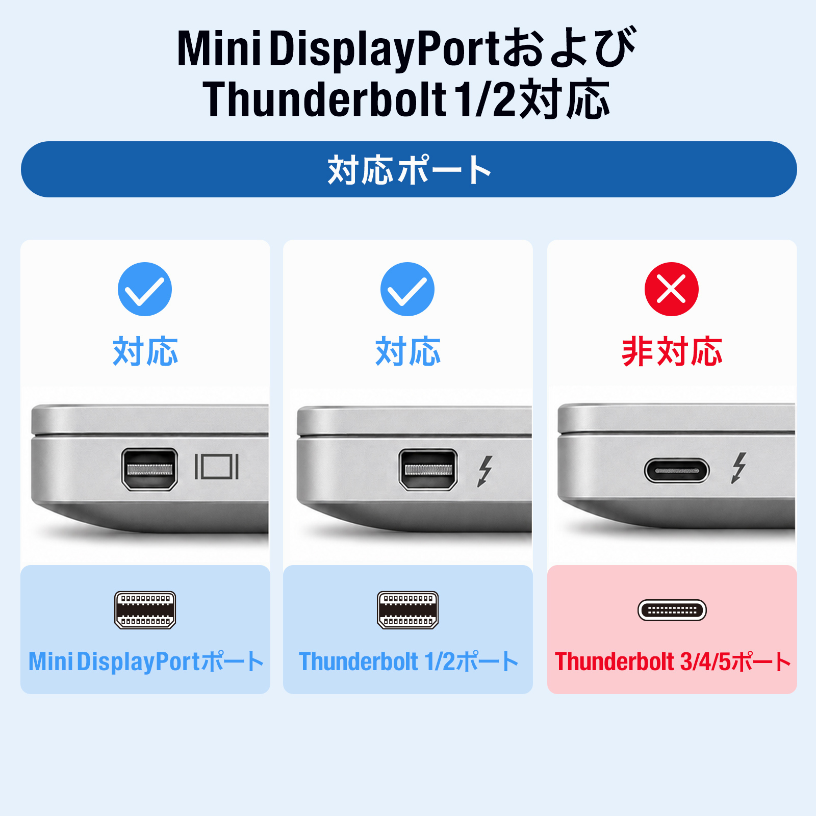 KC-DPMDPF015の画像
