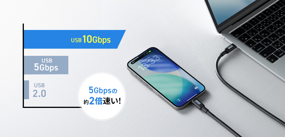 KU-10GCCP10010の画像