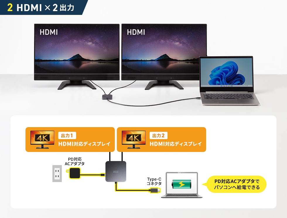 USB-5TCHHP32BKの画像