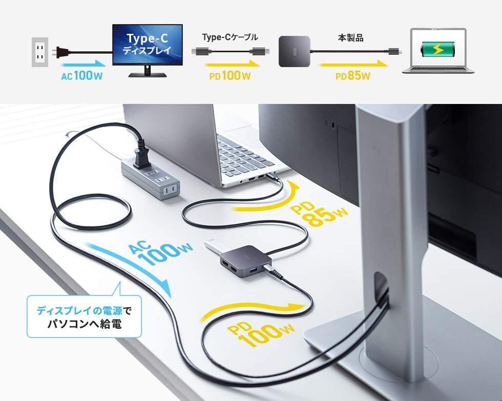 USB-5TCHHP32BKの画像