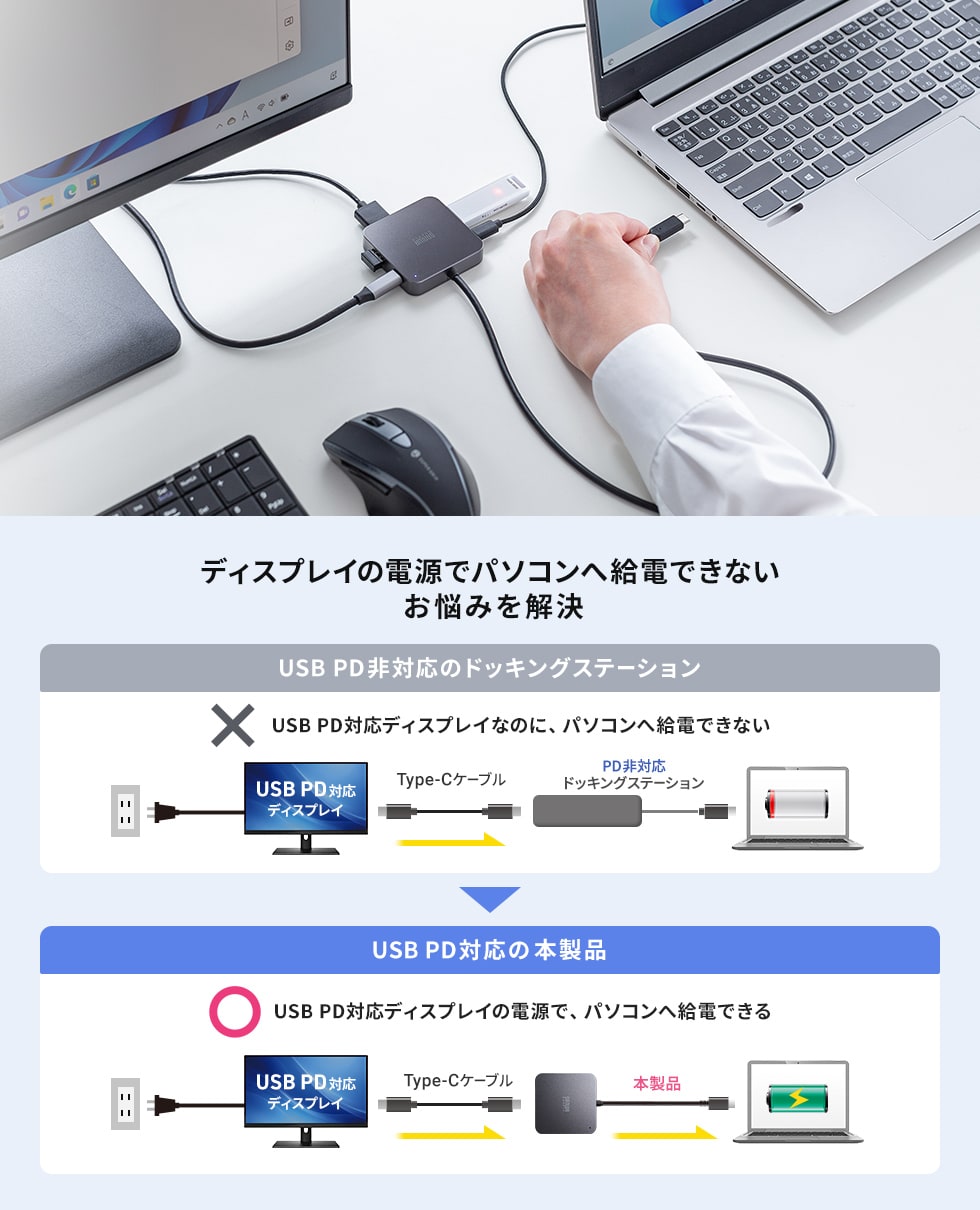 USB-5TCHHP32BKの画像