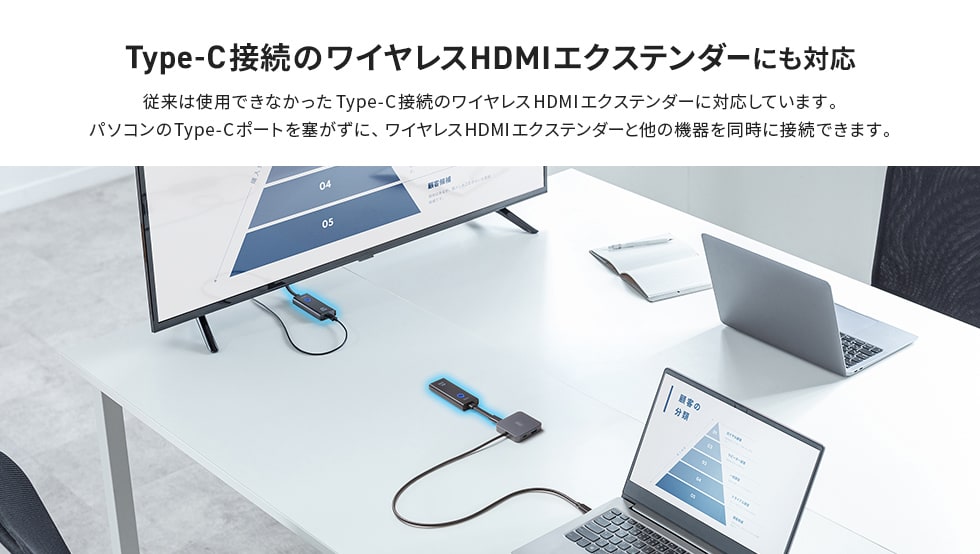 USB-5TCHHP32BKの画像