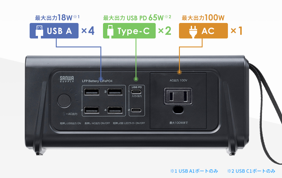 BTL-RDC46の画像