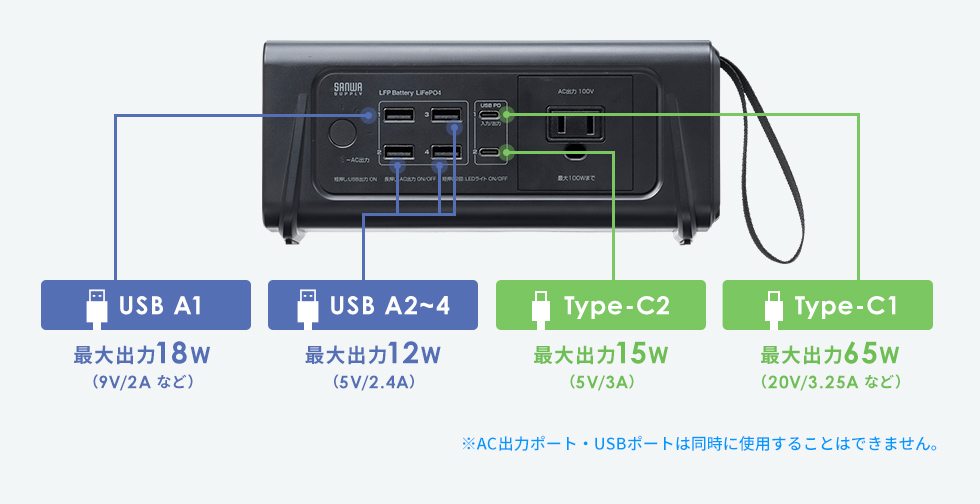 BTL-RDC46の画像