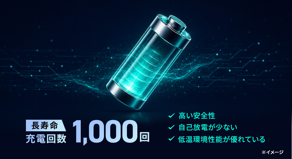 BTL-RDC46の画像