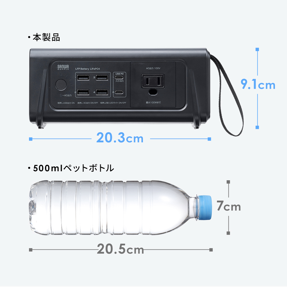 BTL-RDC46の画像
