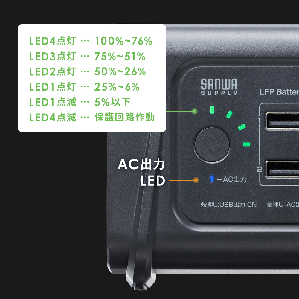BTL-RDC46の画像