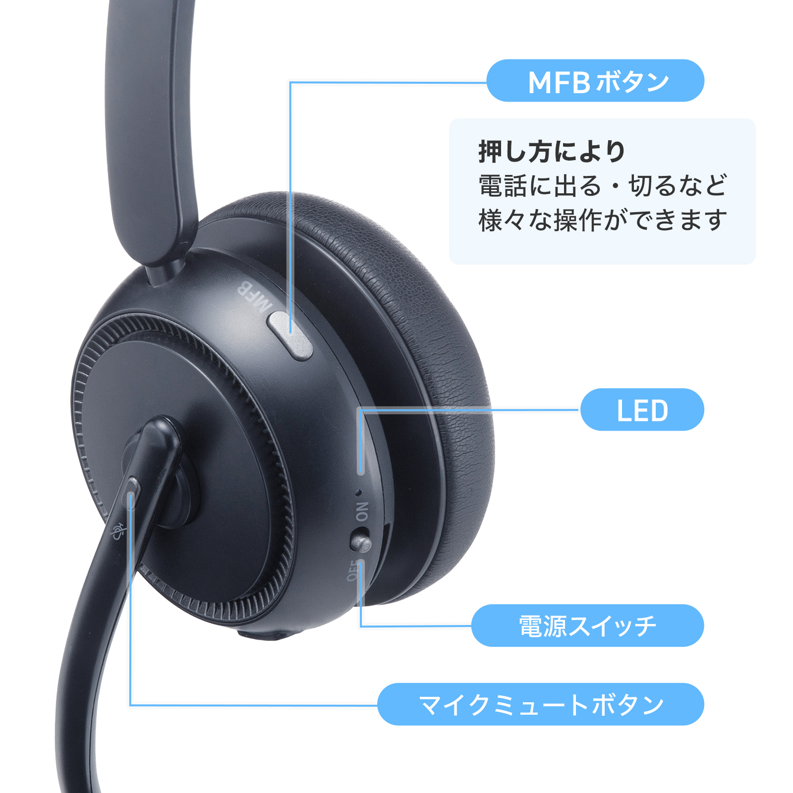 MM-BTMH75BKの画像