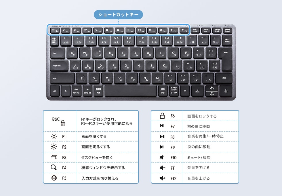 SKB-WBT43BKの画像