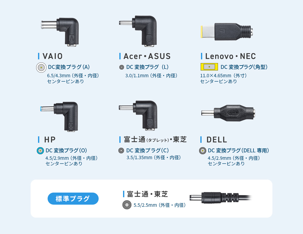 ACA-DC116MLの画像